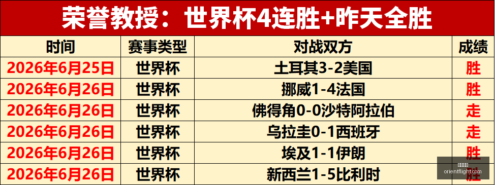 堪萨斯城主,场对决,激情对攻战,开云官网,开云品牌,时尚奢侈品,开云集团,奢侈品官网,开云新闻,品牌故事,开云产品,开云商城,开云在线购物,开云时尚
