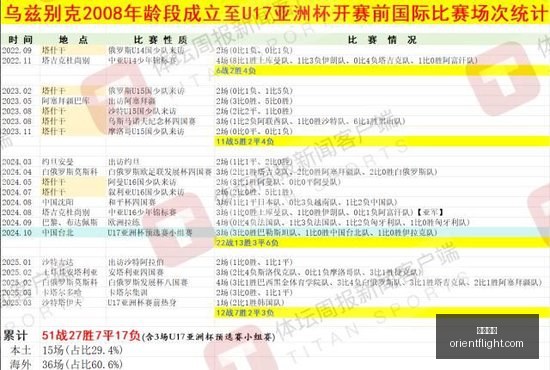 墨西哥联独,家解析,游刃有余的,开云官网,开云品牌,时尚奢侈品,开云集团,奢侈品官网,开云新闻,品牌故事,开云产品,开云商城,开云在线购物,开云时尚