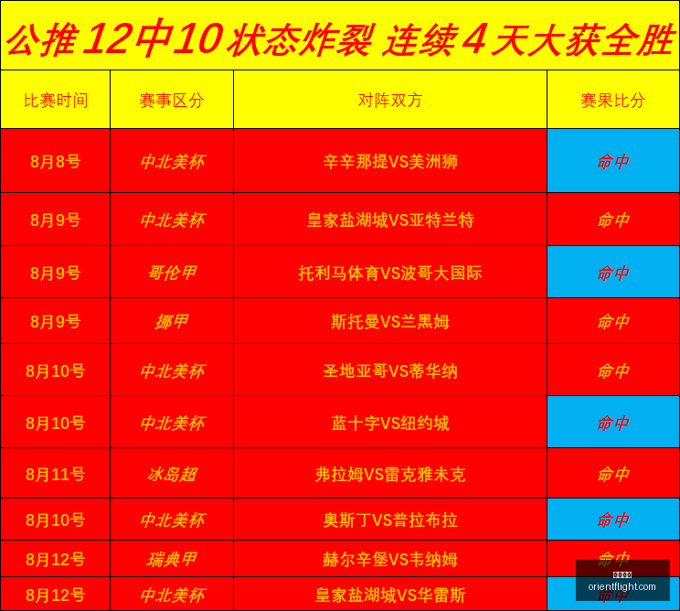 电竞新品发,布会,性能巅峰亮,开云官网,开云品牌,时尚奢侈品,开云集团,奢侈品官网,开云新闻,品牌故事,开云产品,开云商城,开云在线购物,开云时尚