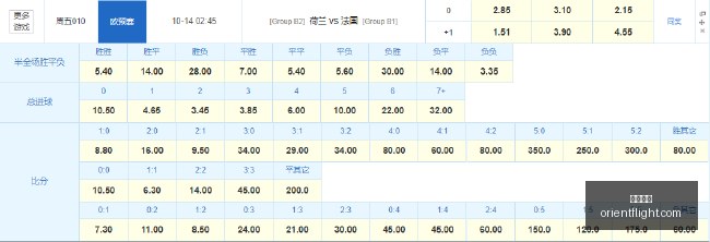 年现实主义,游戏潮流,终极指南,开云官网,开云品牌,时尚奢侈品,开云集团,奢侈品官网,开云新闻,品牌故事,开云产品,开云商城,开云在线购物,开云时尚