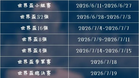 【独家】英超预热：本周六009狼队迎战阿森纳赛前预测解析