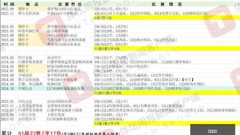 2026墨西哥联独家解析：游刃有余的近况追踪