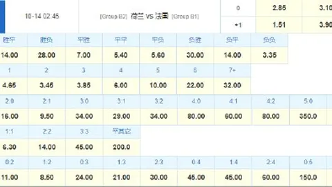 2026年现实主义游戏潮流：终极指南