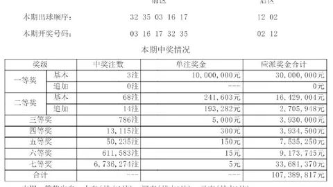 东莞焦点：弗格职业生涯轨迹全解析：广州北控辽宁上海广东，转会历程